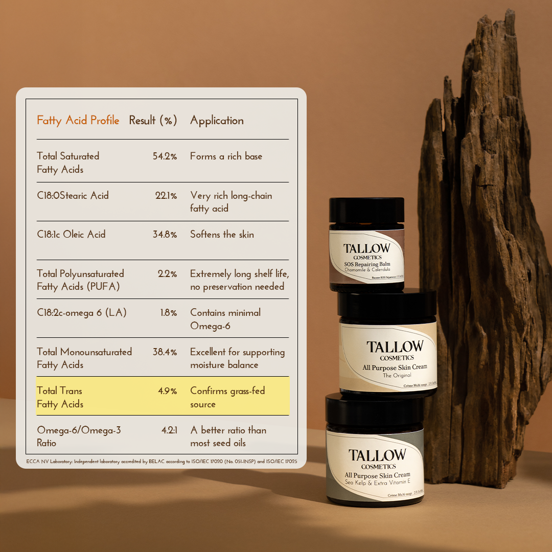 Tallow's Original Creme