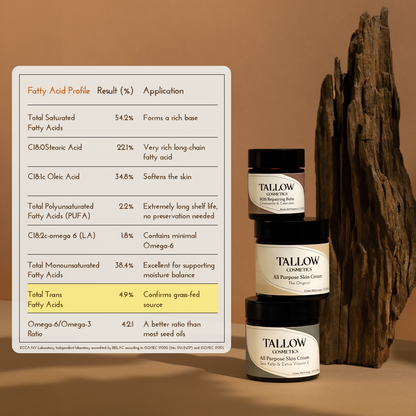 Tallow's Original Creme